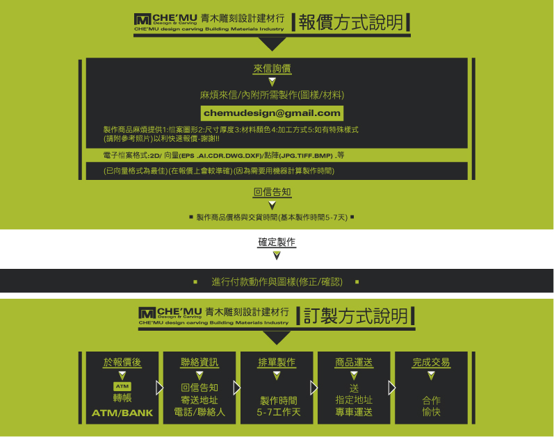 
   木工-室內設計/室內裝潢-木工室內建材裝潢材料類:木工雕刻機(CNC/雷射)/(雕刻/切割)(木雕/木刻/刨花/雕花/鏤空/浮雕/花窗/波浪板/立體壁板/(廣告/招牌)(木器/木板/木頭)生活藝術工藝