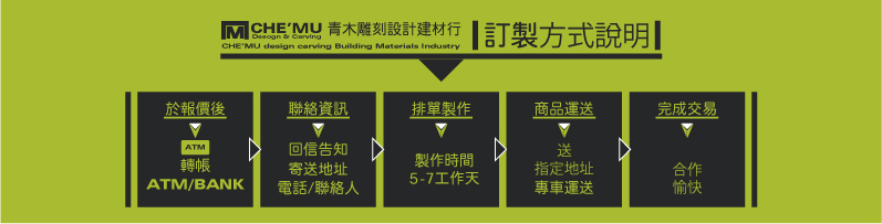 木工場-雷射切割/雷射雕刻-青木雕刻設計(建材行/木工廠)成立數年在木製(雕刻/切割)有專業設計與技術/OEM-DEM的木作過程上青木一步一步的
研究與開發/達到現階段的規模/更另闢一個直接由網路方式來為更多需木製(雕刻/切割)廣大客戶服務!!