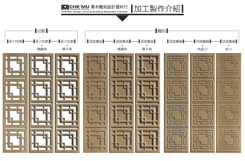 木板板材材料-建材行/建築材料-(建築/室內/空間/設計/裝潢/木工)(雕刻/切割)加工方式介紹-(切割)(直接簍空切割)+(導圓角)+(導平角)-(雕刻)(深度雕面)+(導圓角)+(導平角)-(雕刻)(深度雕線)+(角度刀)+(直刀)青木雕刻設計為您製做詳細資料了解木工加工知識與技巧-大家互相學習與觀摩!!!
